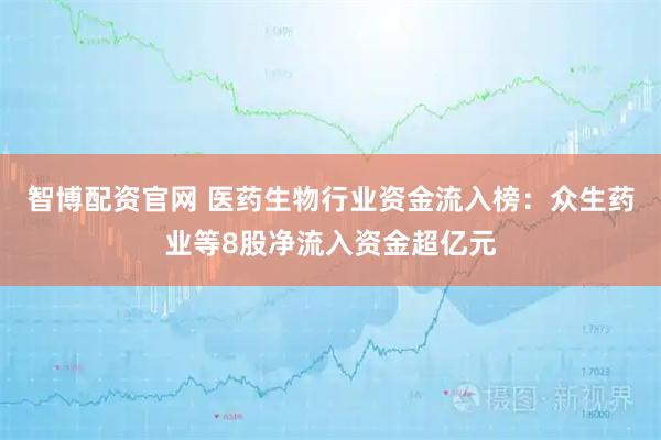 智博配资官网 医药生物行业资金流入榜：众生药业等8股净流入资金超亿元